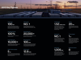 Image: Envision Energy Unveils 2026 Net Zero Action Report at VivaTech, Pioneering Future Energy Systems for Civilizational Prosperity