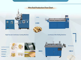 Image: Hasung Expands Global Reach with Advanced Precious Metal Processing Solutions