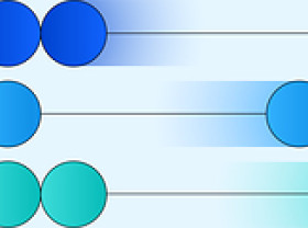 Image: IBM Study: Limited Control and Rising Dependencies Leave Enterprises Exposed in the Age of AI
