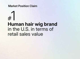 Image: The Power of Hair: Luvme Hair Crowned No. 1 Human Hair Wig Brand in the U.S. by Euromonitor International
