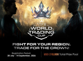 Image: ATFX Launches World Trading Cup, Bringing Regional Trading Competitions to a Global Stage