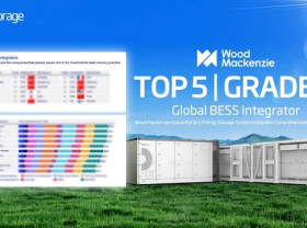 Image: Trina Storage Ranked Among Top 5 Global BESS Integrators and Awarded Grade A Status by Wood Mackenzie