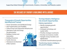 Image: Frost & Sullivan Celebrates 65 Years of Identifying Growth Opportunities Across Energy and Buildings