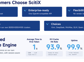 Image: ScitiX Introduces Production-Ready Inference Platform, Bringing Enterprise-Grade Control to Multi-Model AI Deployments