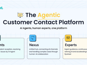 Image: Sobot Upgrades its AI Agents, Moving from Answers to Results