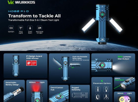 Image: WURKKOS Launches HD02 PRO, the Full-Featured Flagship of Its All-in-One Tool Light Series