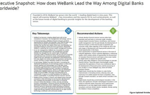 WeBank Recognized as a World Leading Digital Bank driven by Innovation