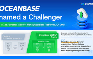 OceanBase Recognized for Translytical Database Capabilities by Independent Research Firm