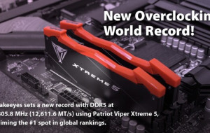 Patriot Viper Xtreme 5 DDR5 Memory Breaks World Record, Showcasing Flagship Performance Leadership