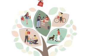 MINISO Releases 2024 ESG Report Highlighting its Position as an Industry Leader