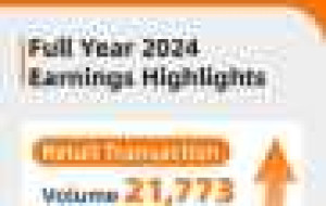 Uxin Full Year 2024 Annual Letter to Shareholders