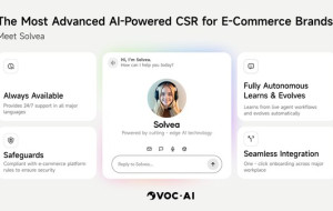 VOC.AI Secures 15 Million Dollars Funding to Fuel Global Growth and Transform AI-Driven Customer Service Solutions