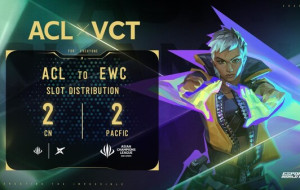 HERO ESPORTS ASIAN CHAMPIONS LEAGUE REVEALS VALORANT CHAMPIONS TOUR SCHEDULE AND ESPORTS WORLD CUP QUALIFICATION PATH