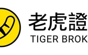 Tiger Brokers Launches Cryptocurrency Deposit and Withdrawal Services, Leading the New Era and Disrupting Industry Norms