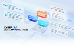 Cyberway:The Common Choice for Digital Transformation of FMCG Fortune 500 Industries