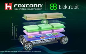 Elektrobit and global partner to jointly develop EV.OS - an AI-centric automotive platform for software-defined vehicles