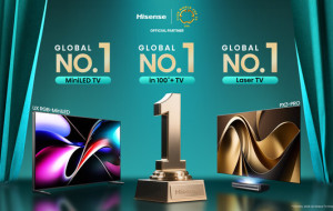 Hisense Tops Global Rankings in Q1 2025 for MiniLED, 100-inch and over, and Laser TVs