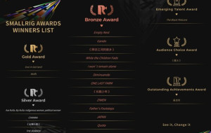 Witness the power of images to change the world: The First SmallRig Awards Announce 22 Global Winners