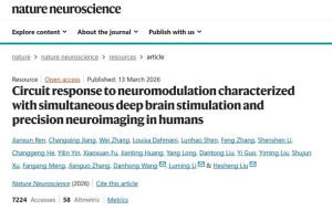 From SCAN to SPARK: Galaxy Brain Scientific Enables a New Paradigm in Non-invasive, Personalized Precision Treatment for Parkinson's Disease