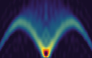 IBM Quantum Computer Accurately Simulates Real Magnetic Materials, Reproducing National Laboratory Data