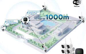 Xthings Brings Wi-Fi HaLow to Commercial Security with Two New Ulticam Long-Range AI Camera Systems Built for Large-Scale Properties