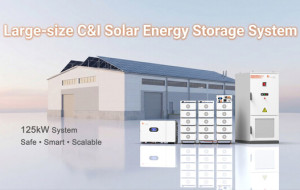 Felicitysolar to Showcase New 125kW C&I Energy Storage Solutions at Canton Fair 2026