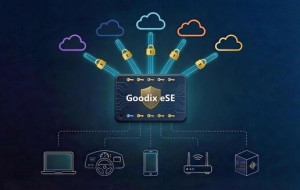 Goodix Launches the World's First eSE Solution Designed for AI Agents