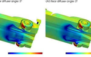 IBM and Dallara to Advance AI and Quantum-Powered Design for High-Performance Vehicles
