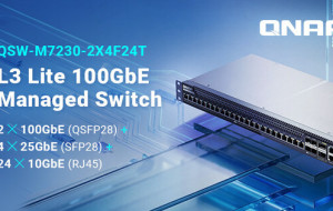 QNAP Launches QSW-M7230-2X4F24T L3 Lite 100GbE Managed Switch, Featuring MC-LAG and AVoIP