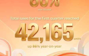 GAC Reports Strong Q1 Overseas Growth, Led by AION V and Hong Kong Breakthrough