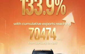 GAC's overseas export volume breaks through to new highs, surging 133.9% year-on-year from January to April, as its global expansion journey enters the fast lane
