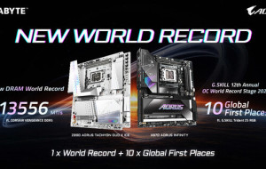 GIGABYTE Achieves DDR5 World Record and 10 Global First Places in Overclocking at COMPUTEX 2026