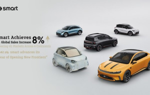 Opening New Frontiers: smart Achieves 8% H1 Sales Increase with an Expanding Premium Lineup and Accelerated Global Footprint
