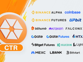 Image: Citrea's Token (CTR) Now Live on UPbit and Bithumb