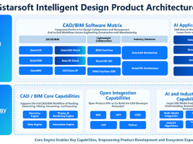 Image: Design Intelligence for an Integrated Future: Gstarsoft Strengthens Its Open CAD+BIM+AI Ecosystem