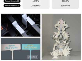 Image: eSUN Prime Day Meets the World Cup: Why PETG is Dominating 3D Printing