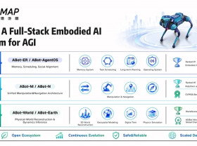 Image: Alibaba's Amap Unveils Full-Stack ABot Upgrade for Embodied AI Robots