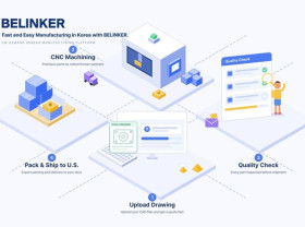 Image: Belinker Launches 'Belinker Manufacturing' to Accelerate Supply Chain Diversification for U.S. Enterprises