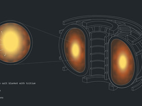 Image: Oak Ridge National Lab, Cleveland Clinic, and IBM Achieve First-Known Computations of Fusion Materials on a Quantum Computer