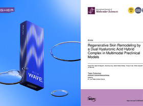 Image: SCIE Study Shows HILO WAVE® Promotes Regenerative Skin Remodeling Without Inflammatory Response