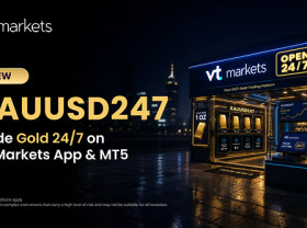 Image: VT Markets Redefines Gold Trading Hours with Launch of XAUUSD247