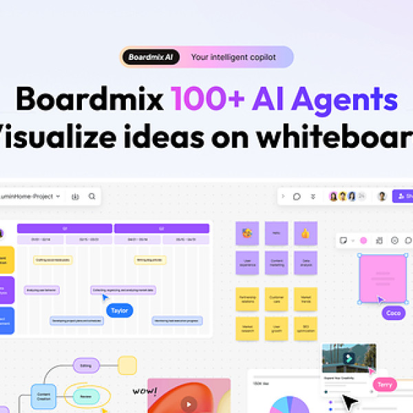 Image: Boardmix Redefines Visual Collaboration with 100+ AI Agents on its Online Whiteboard