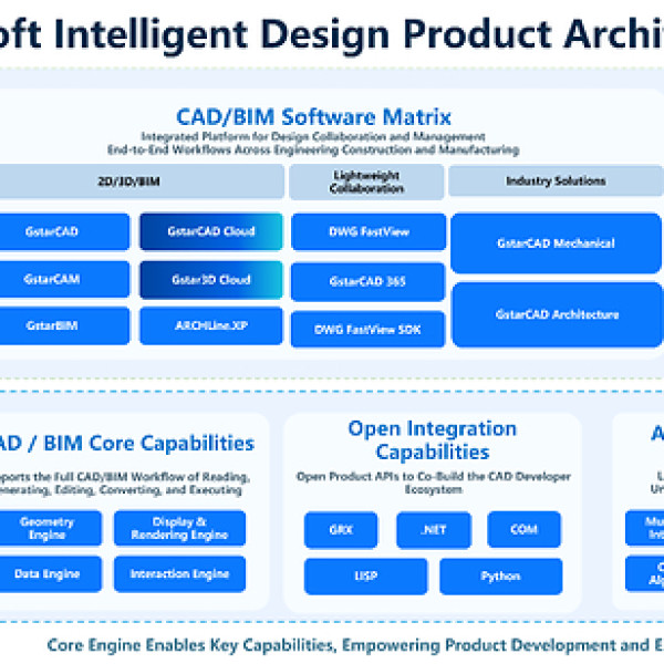 Image: Design Intelligence for an Integrated Future: Gstarsoft Strengthens Its Open CAD+BIM+AI Ecosystem