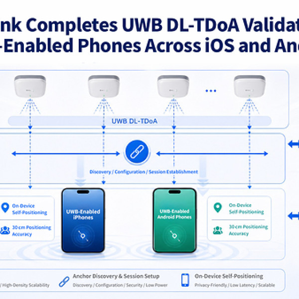 Image: Eforthink Launches Indoor Navigation and Spatial Services for UWB-Enabled Smartphones