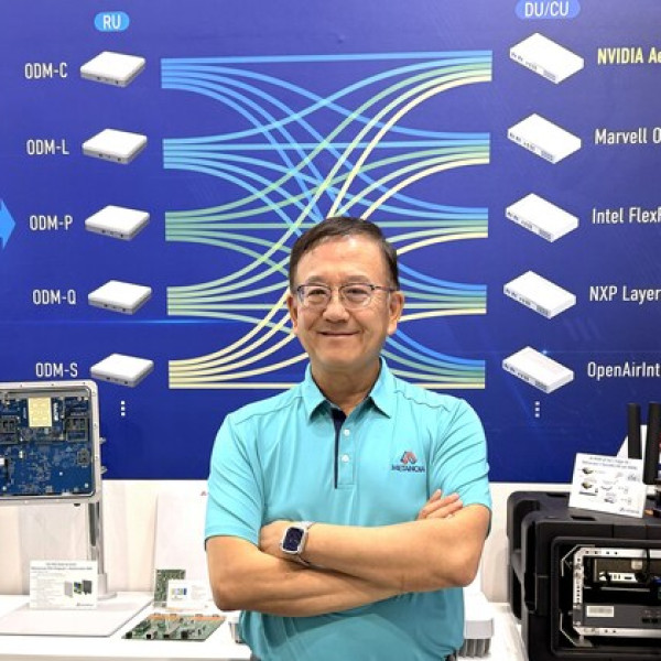 Image: SynaXG, Aethertek, and Metanoia Announce Industry's Powered FR2 Open RAN Solution