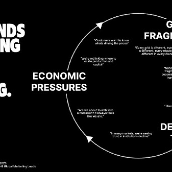 Image: The Truth About Global Brands