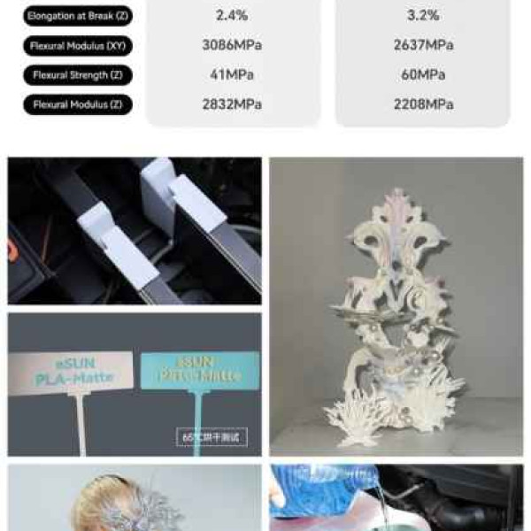 Image: eSUN Prime Day Meets the World Cup: Why PETG is Dominating 3D Printing