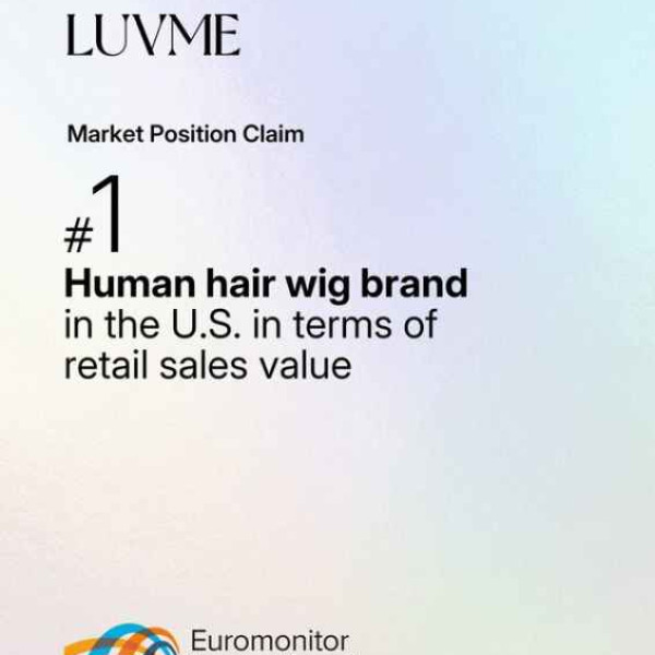 Image: The Power of Hair: Luvme Hair Crowned No. 1 Human Hair Wig Brand in the U.S. by Euromonitor International