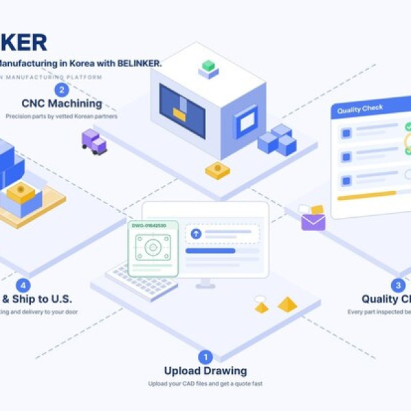 Image: Belinker Launches 'Belinker Manufacturing' to Accelerate Supply Chain Diversification for U.S. Enterprises