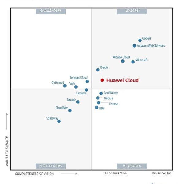 Image: Huawei Cloud Named a Leader in the 2026 Gartner® Magic Quadrant™ for Cloud AI Infrastructure